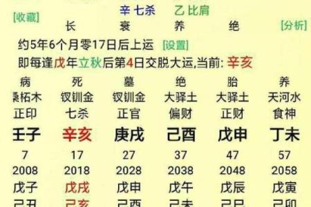八字测婚姻正缘算命