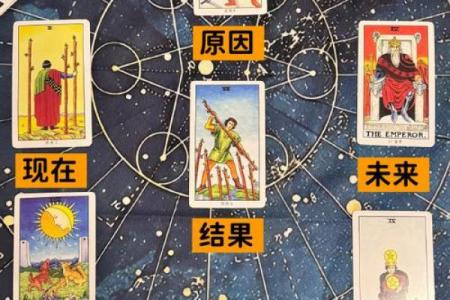 塔罗测试：跳槽后能找到更好的工作吗？