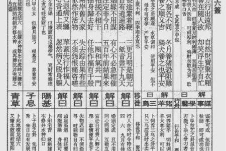 圣帝灵签第十三上上签解签