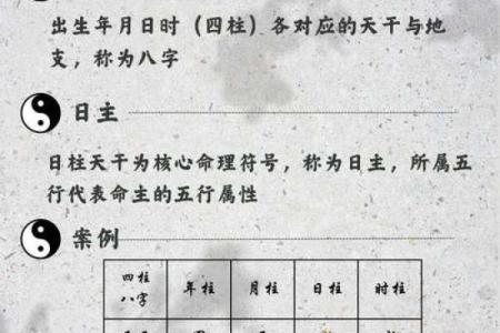 现代社会八字准确率