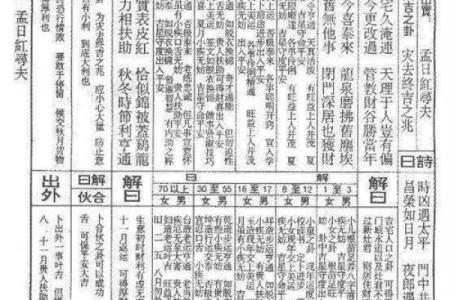 佛祖灵签四十六解签求解