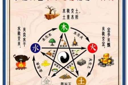 风水学是迷信？还是自然科学？