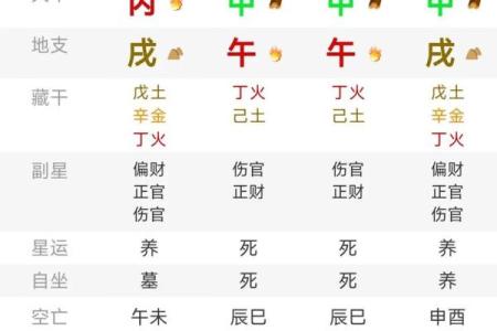 算八字准不准