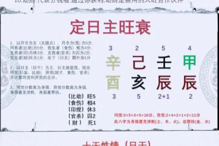 和尚命八字