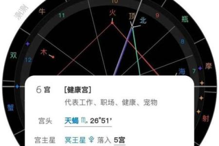 【塔罗测试】水逆过后，你的运势会有所提升吗？