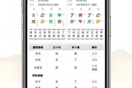 生辰八字看事业运免费