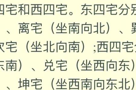 八宅风水：起伏位定游星法，定出阳宅之吉凶！_1
