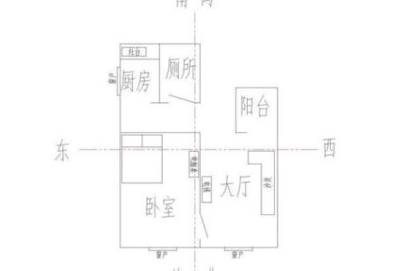 房子往后退的风水说话