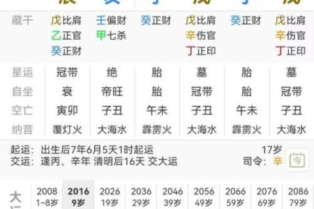 八字中最厉害的几种大贵人有哪些呢
