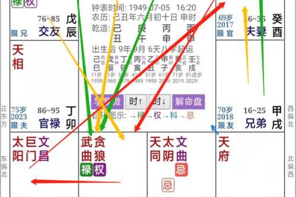 紫薇斗数中乾造