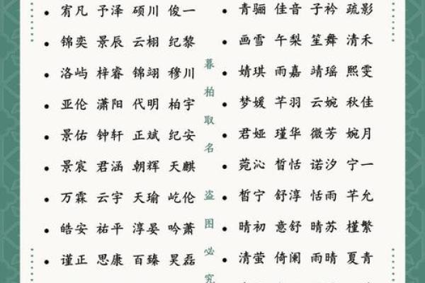 2019年3月20号亥时出生的男孩起名方法姓名