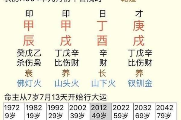 “八字中间有虎”的命理解析与分析