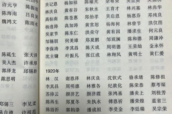 2019年3月22号亥时出生的男孩应该起什么样的名字姓名