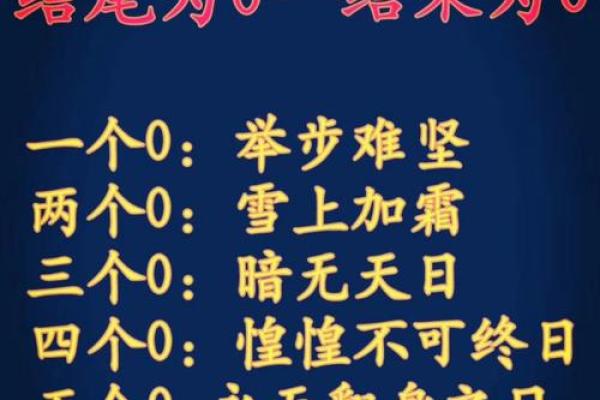 陈百强的八字命格详解