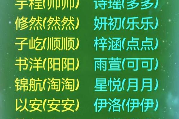 八字水旺怎么起名