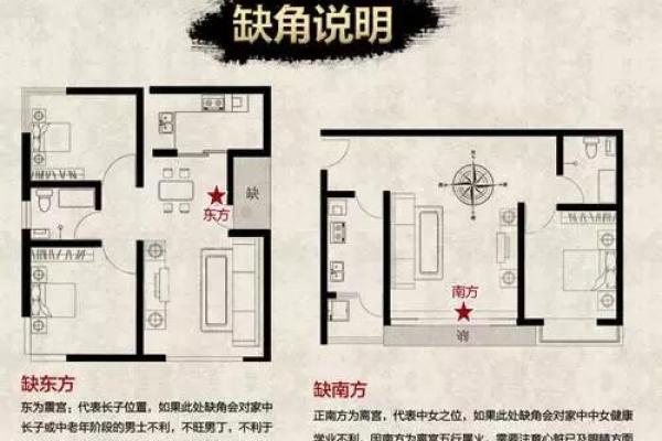 风水化煞的关键点是什么？