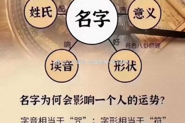 女儿生辰八字起名大全