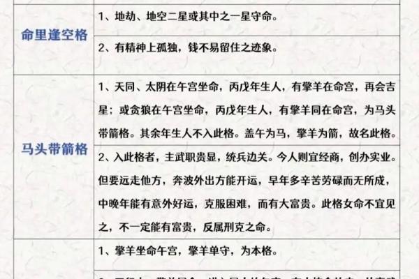成毅紫薇斗数
