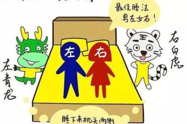 睡觉时头朝哪个方向的风水说法