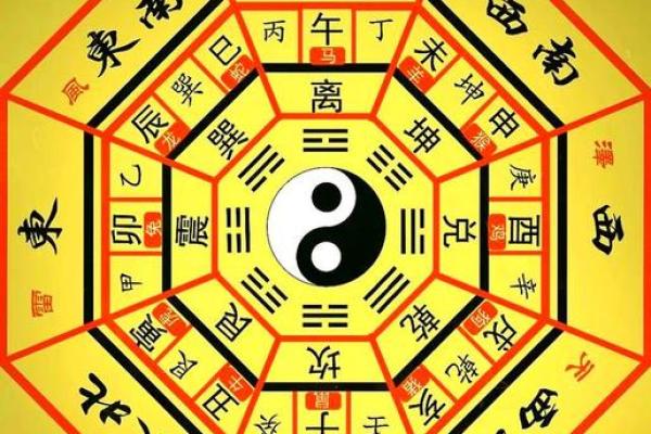 不可忽略的房屋风水 不可忽略的房屋风水