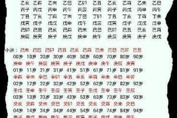 卜易居算命姓名配对 卜易居姓名测试吉凶？