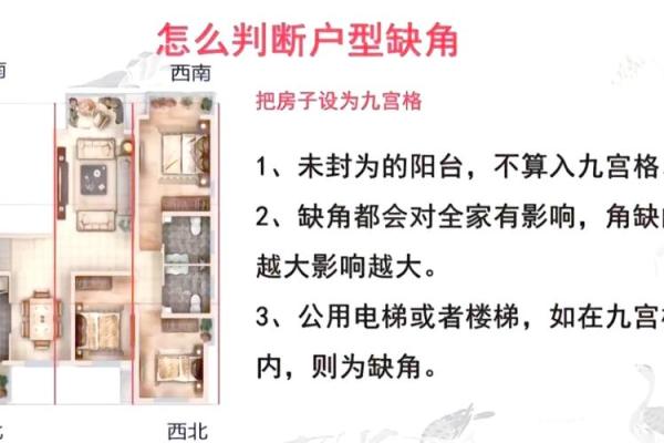 推新房资讯：购房风水十大指南