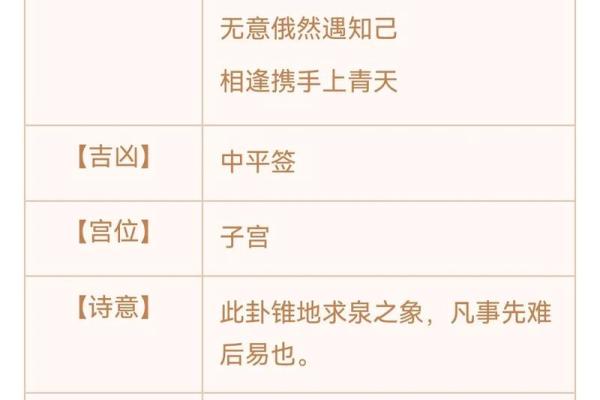 财神占卜灵签每日一签