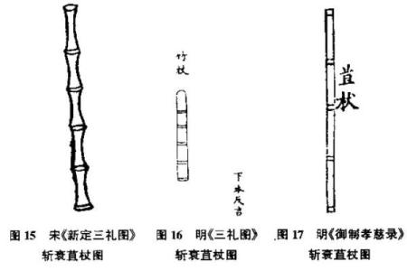 为什么算命说要多戴孝