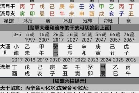 女性八字木多的好不好呢