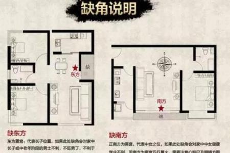 风水化煞的关键点是什么？