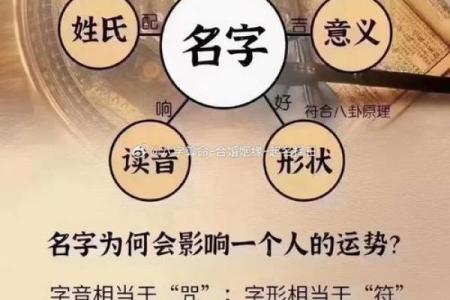 女儿生辰八字起名大全