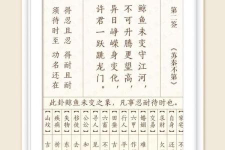 观音灵签第57签求事业