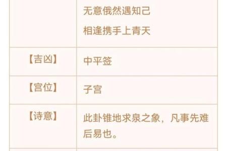 财神占卜灵签每日一签