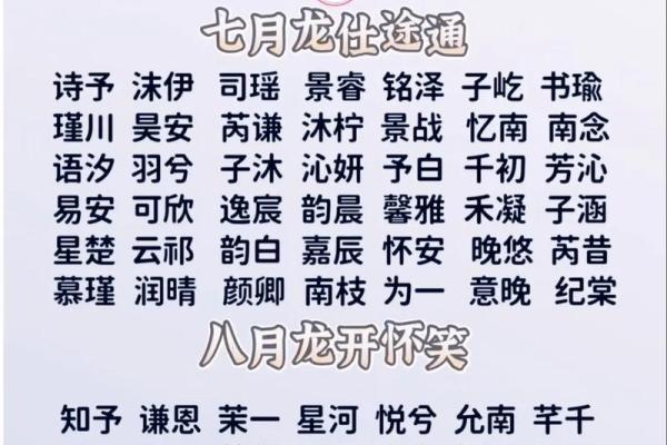 9月份出生的属龙男孩适合取什么名字姓名