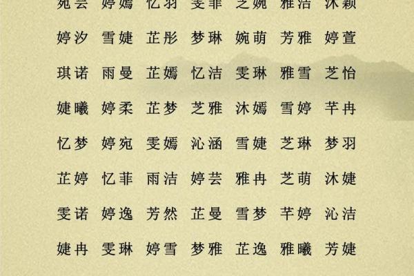 姓易的名人-姓名学-华易算命网姓名