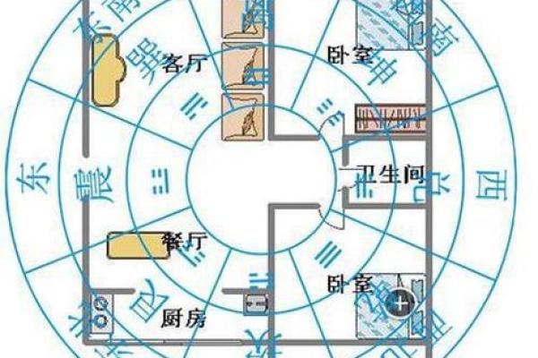 怎么选择住宅风水宝地-