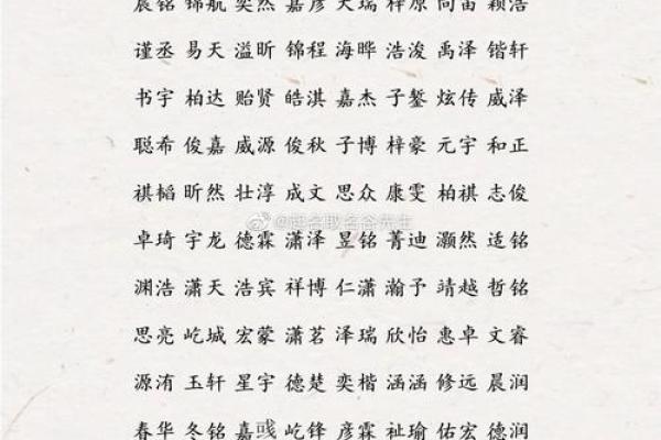 2019年4月18号子时出生的男孩如何起名姓名
