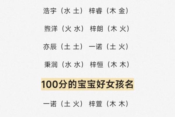 2019年4月18号子时出生的男孩如何起名姓名