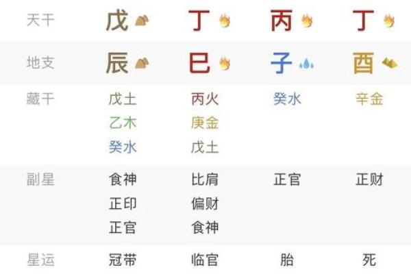 生辰八字吧