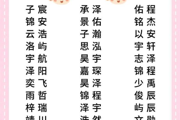 2019年4月17号丑时出生的男孩要怎么起名字姓名