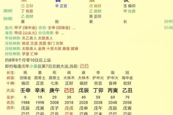 穷命的八字