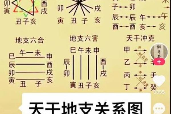 女命八字中杀代表什么 官杀代表配偶