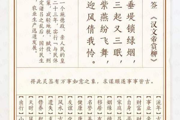 梦见拜五大仙灵签