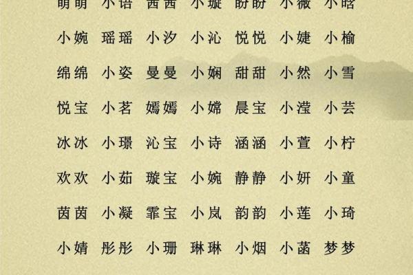 2019年4月25号卯时出生的男孩起名时要注意什么姓名
