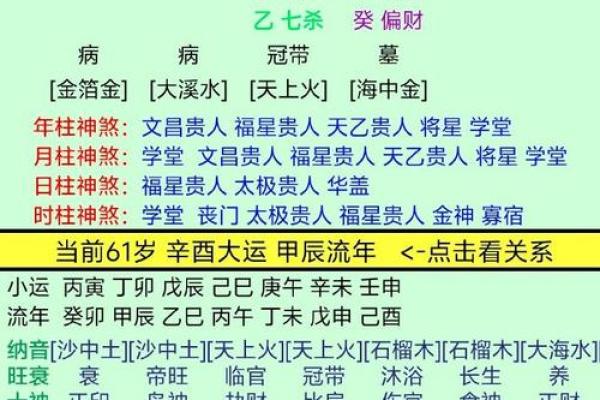 八字里面的流年是什么意思,八字怎么批流年