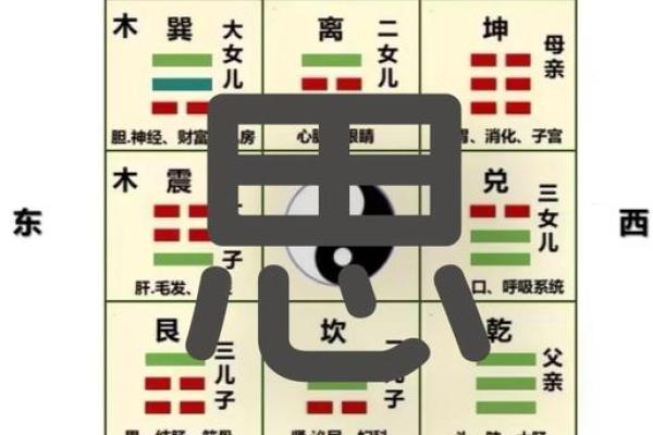 姓宫的名人-姓名学-华易算命网姓名