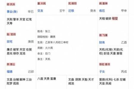 紫薇斗数耗驿