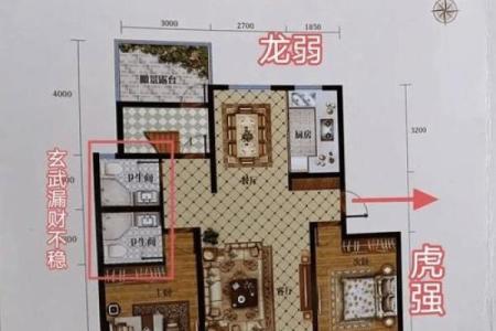 房子顶楼怎么看风水好不好