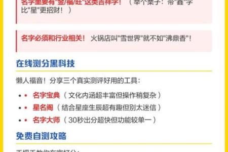免费查店名吉凶测试打分测试