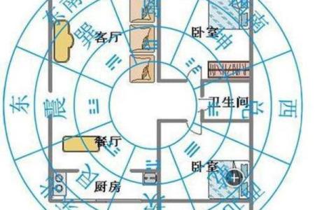 怎么选择住宅风水宝地-